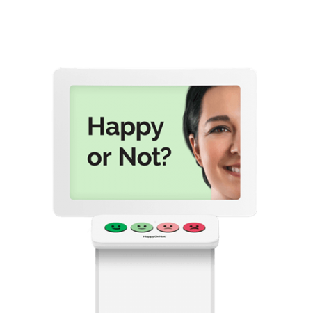 HappyOrNot; AHappyCompany; Customer Satisfaction; NPS; Μετρηση Ικανοποιησης Πελατη